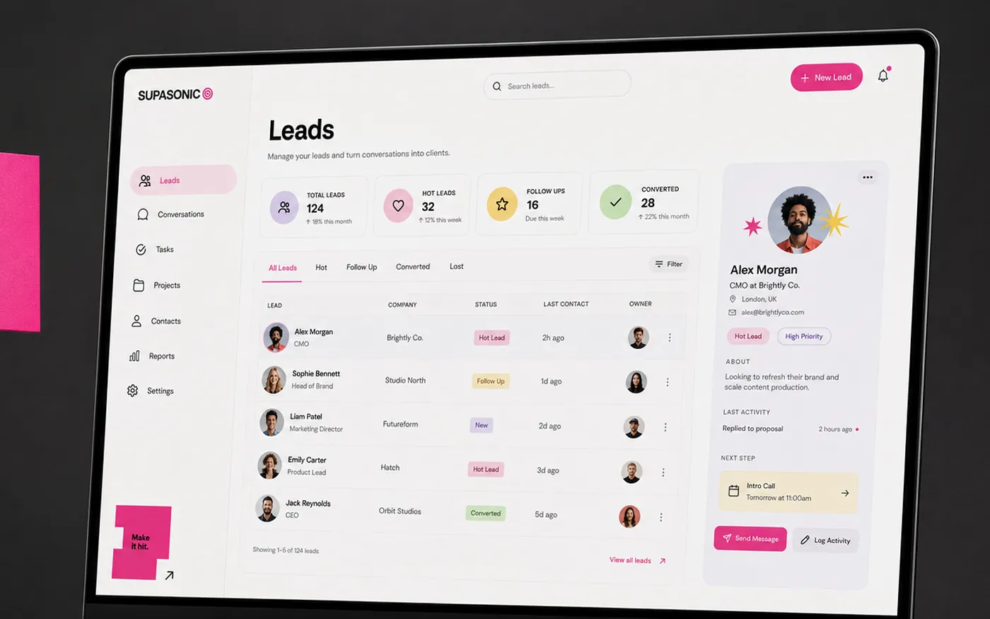 Supasonic CRM dashboard